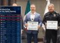 segunda ciudad más segura del Mundial 2026