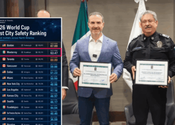 segunda ciudad más segura del Mundial 2026